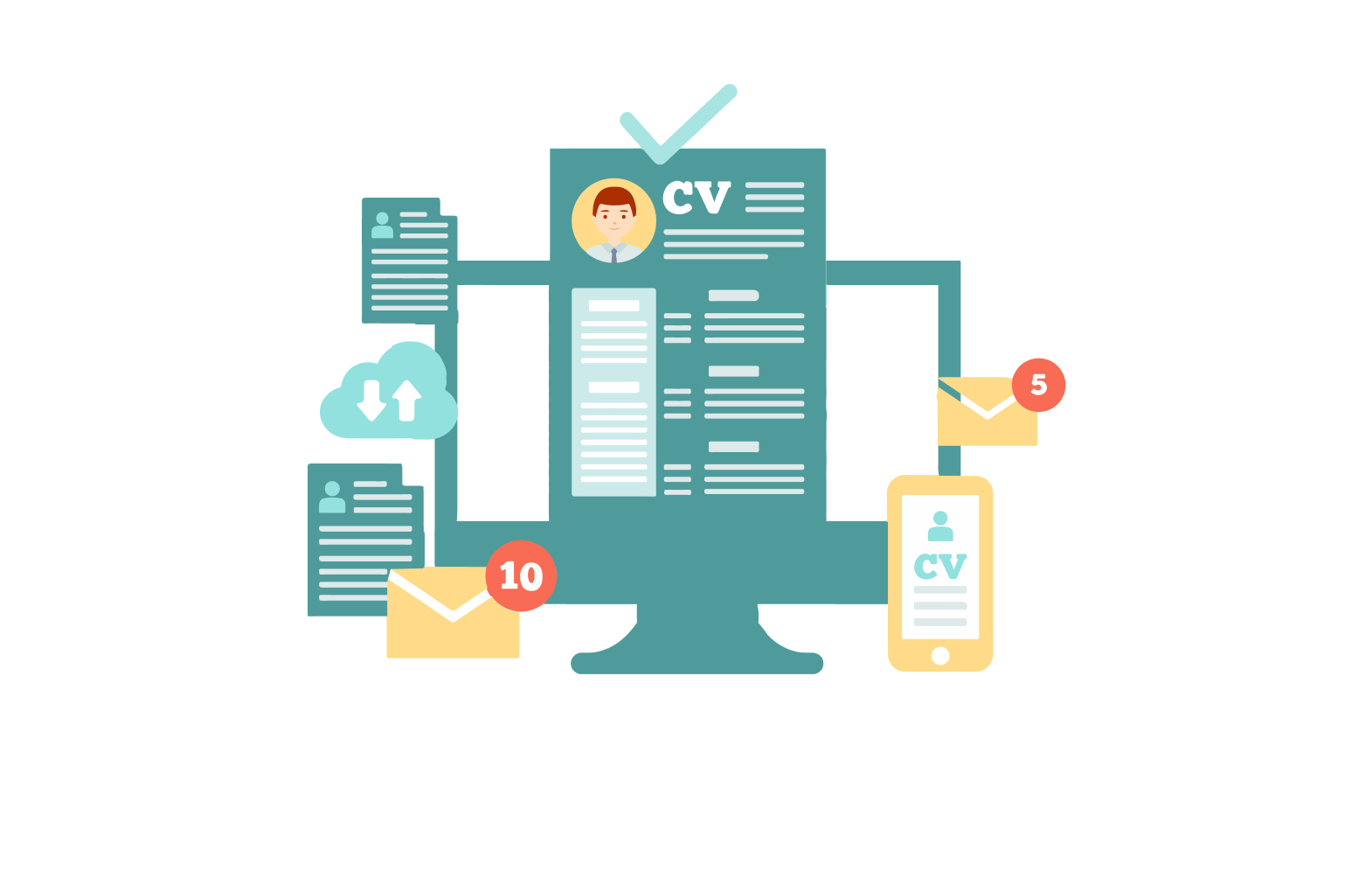 Candidate Sourcing