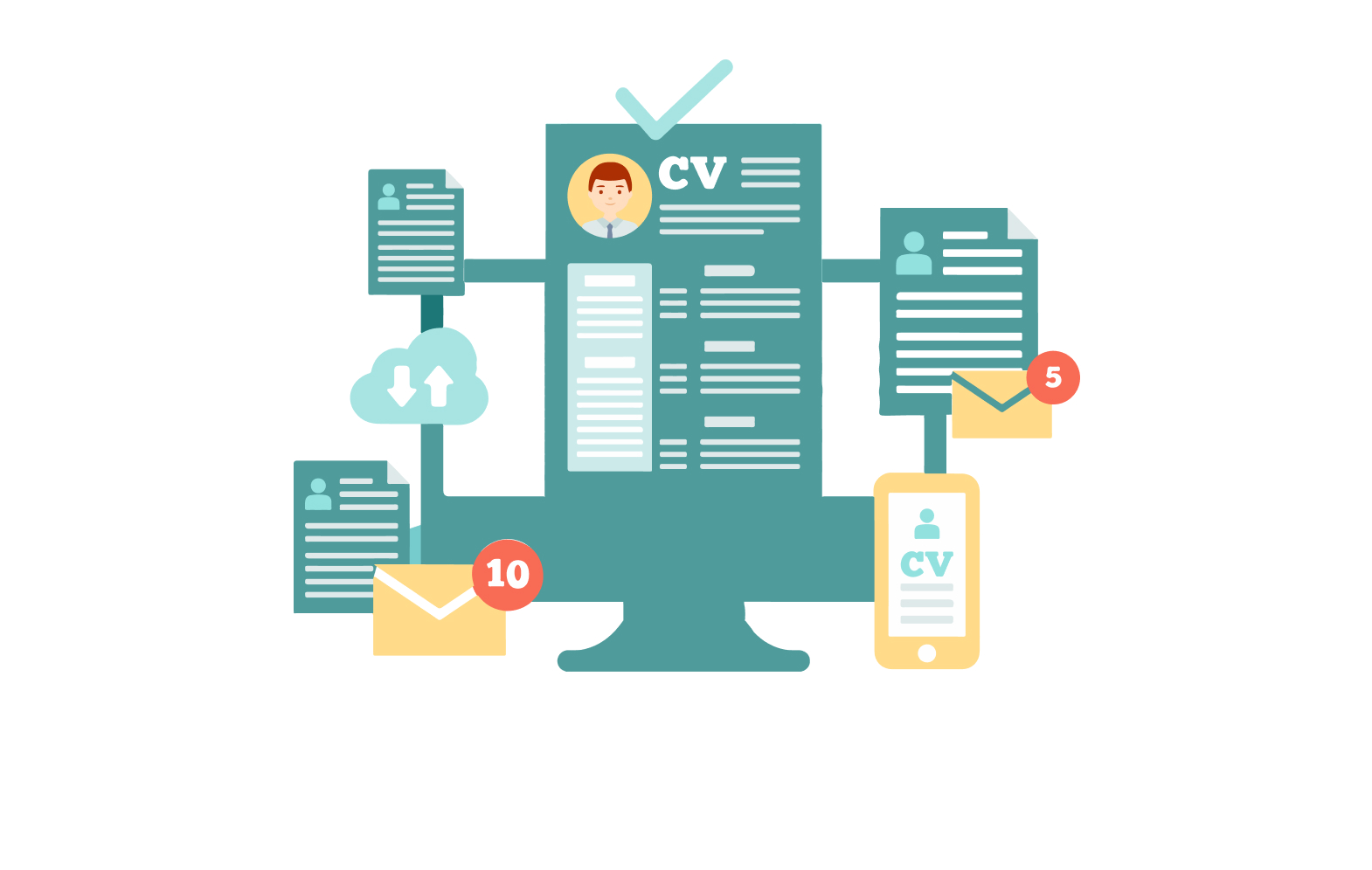 Candidate Sourcing