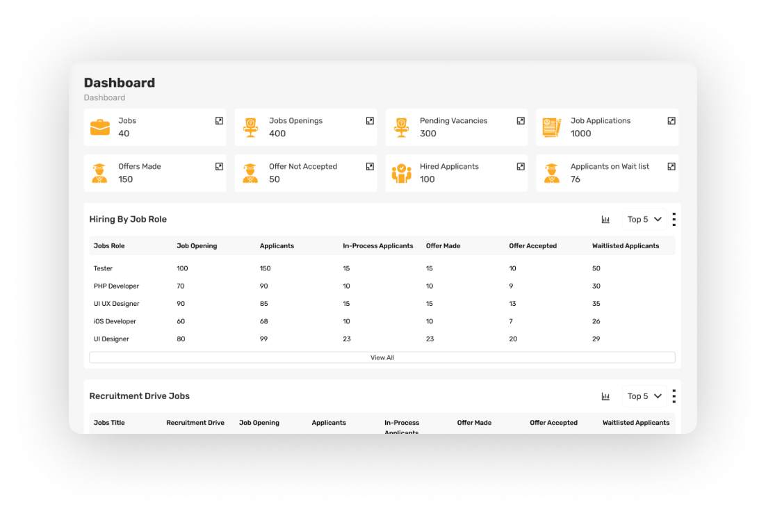 DashBoardImg