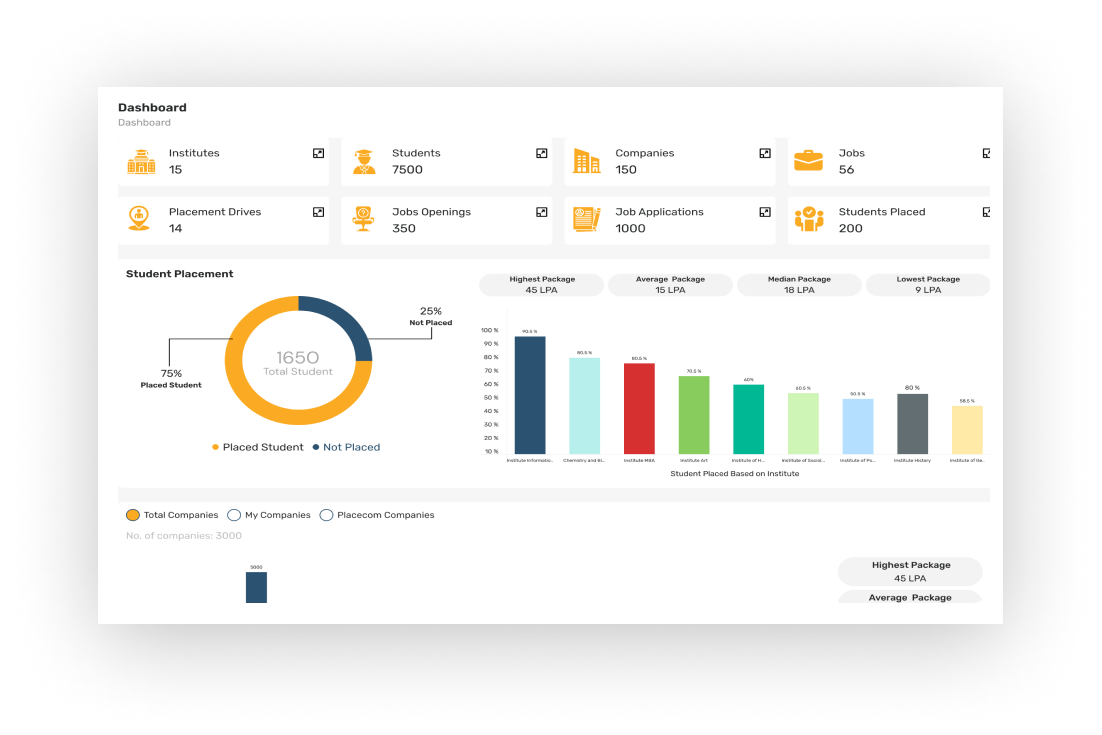 DashBoardImg